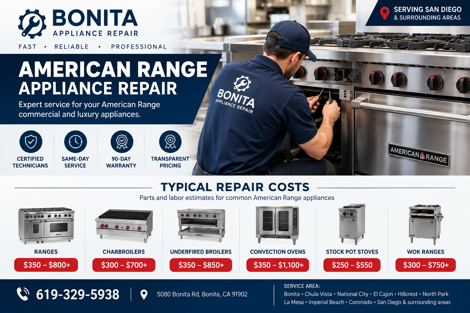 American Range appliance repair in Bonita and San Diego - ranges, charbroilers, underfired broilers, convection ovens, stock pot stoves, wok ranges